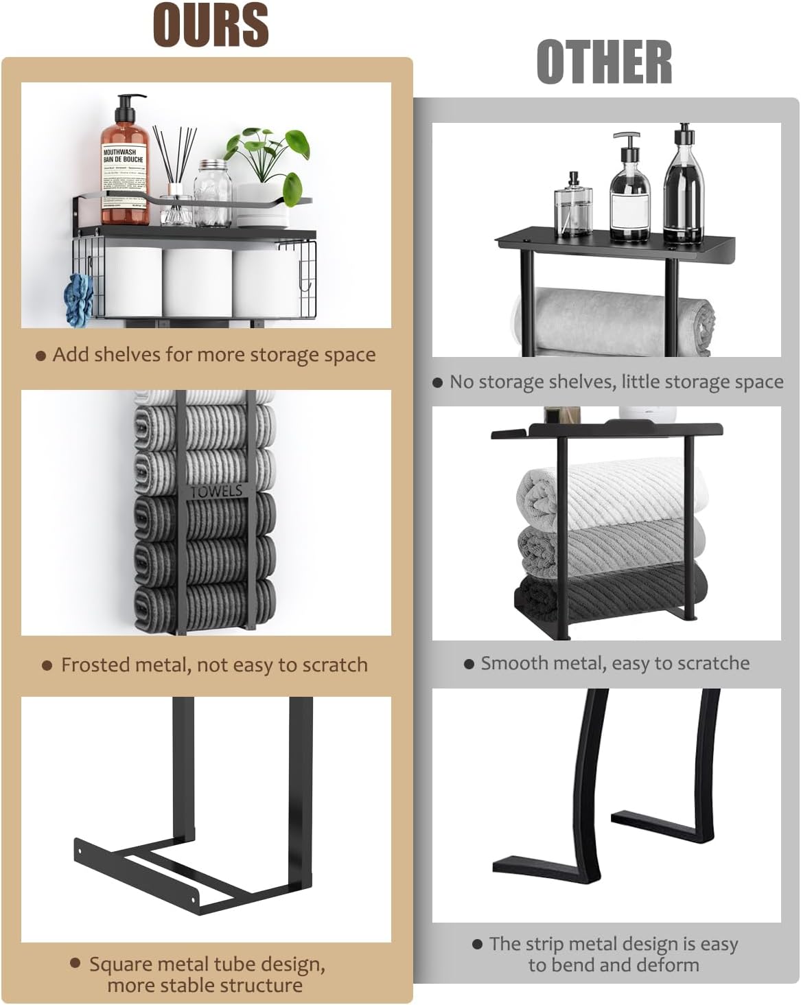 Towel Racks for Bathroom 31inch Wall Mounted Towel Rack,Floating Shelf with Wood Plank,Towel Storage for Bathroom can Holds 6 Large Rolled Towels,All Black