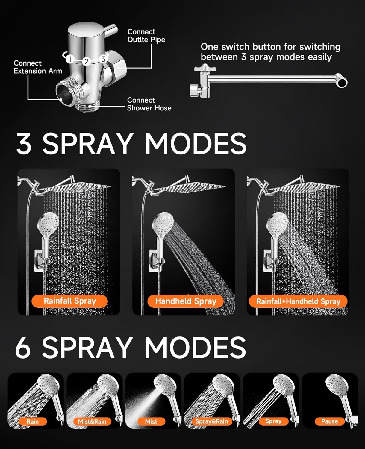 10 inch Rainfall Shower Head Combo Stainless Steel, THE FIRST WATERFALL mode, 10 Inch Rain Shower Head with Handheld 6 Spray Modes High Pressure, Overhead Shower Adjustable Extension Arm,Chrome