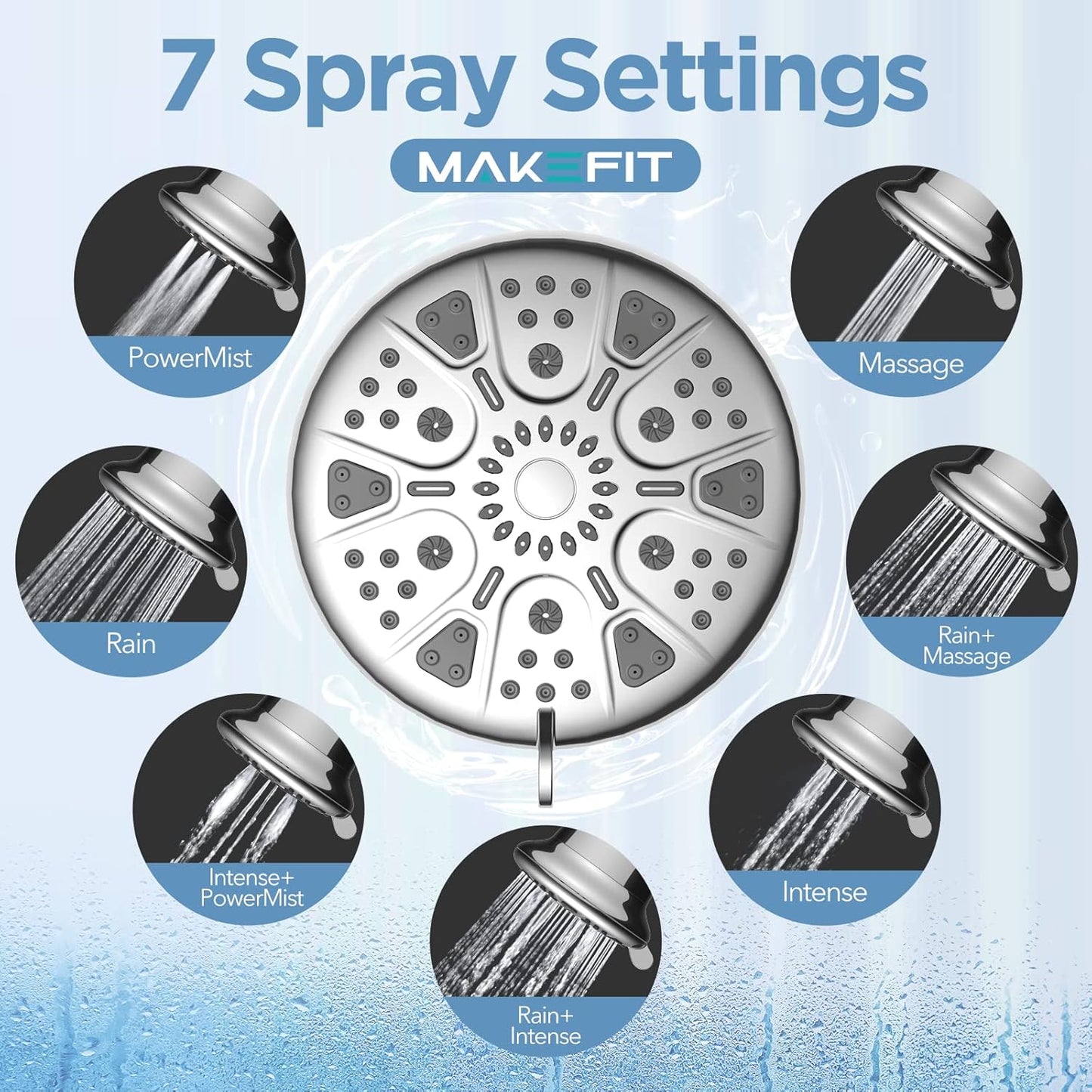 Filtered Shower Head - High Pressure Shower Head with Filter for Hard Water Softener - 7 Settings Bathroom Rain Showerhead to Remove Chlorine and Heavy Metals (Chrome)